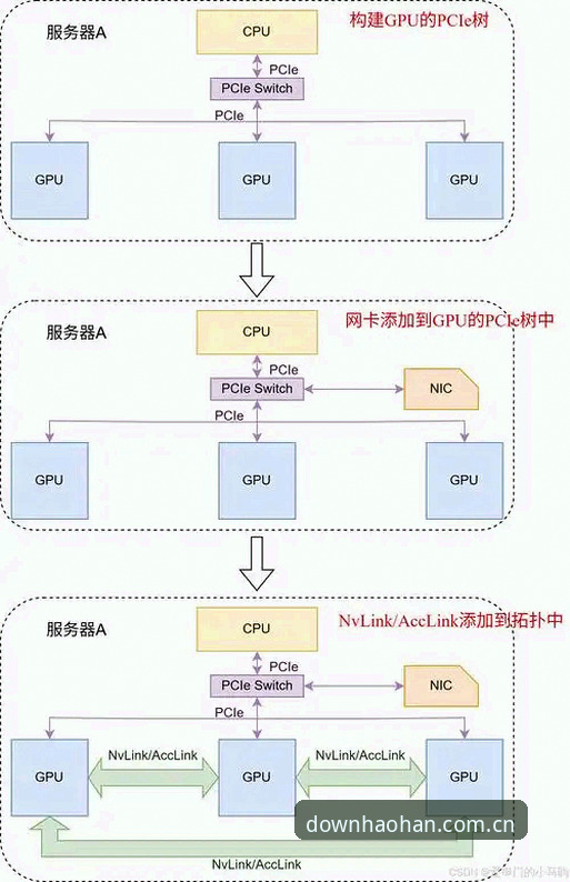浩瀚网CN home vs 普通下载站：中国站导航入口的三大核心差异